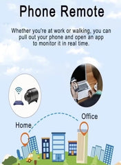 1080P HD Mini WiFi Camera for Home Office Included Sound Detector and Night Vision